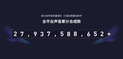 这标记着逗哥配音做为AI配音范畴的领